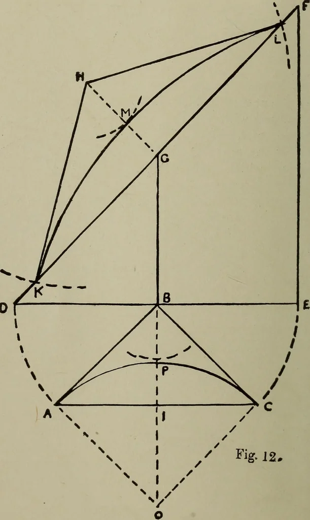 An illustration from Common-sense stair building and handrailing .., 1913, leaf 17