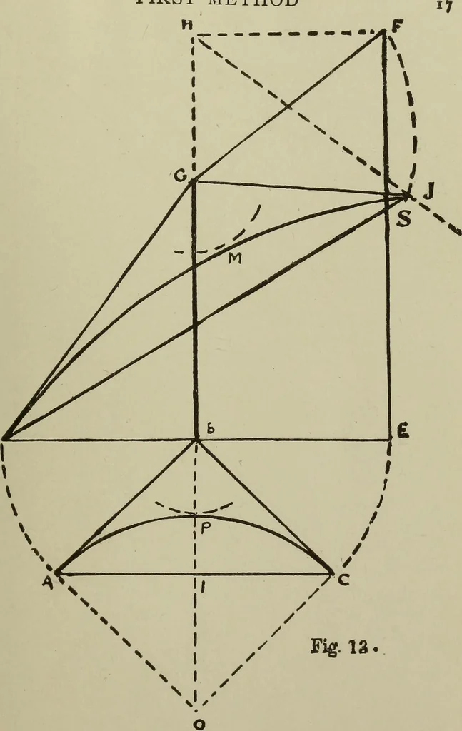 An illustration from Common-sense stair building and handrailing .., 1913, leaf 18