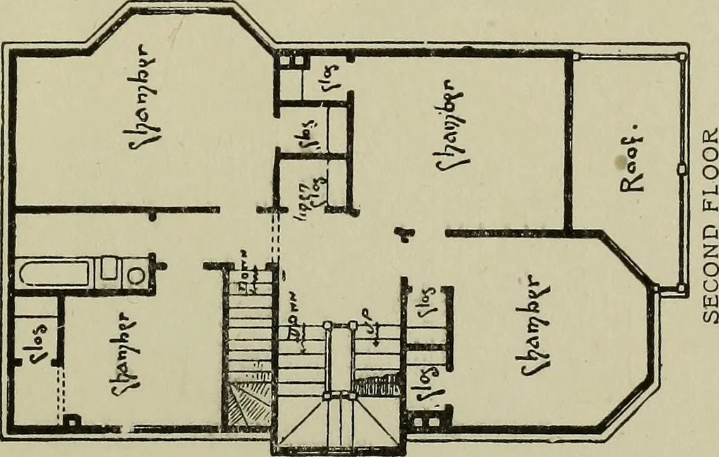 An illustration from Common-sense stair building and handrailing .., 1913, leaf 206