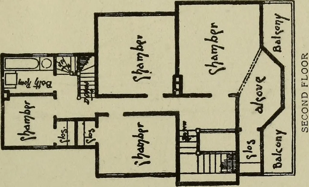 An illustration from Common-sense stair building and handrailing .., 1913, leaf 208