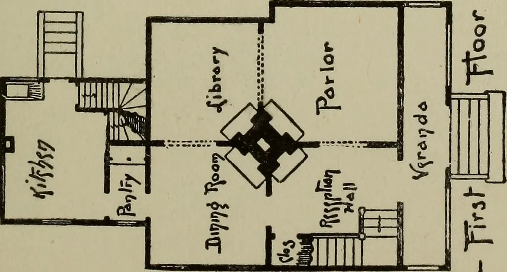 An illustration from Common-sense stair building and handrailing .., 1913, leaf 208