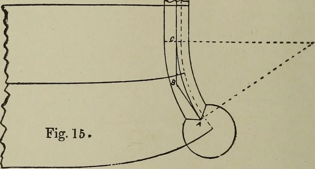 An illustration from Common-sense stair building and handrailing .., 1913, leaf 21
