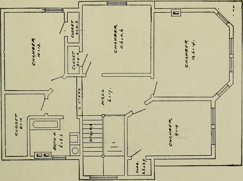 An illustration from Common-sense stair building and handrailing .., 1913, leaf 210