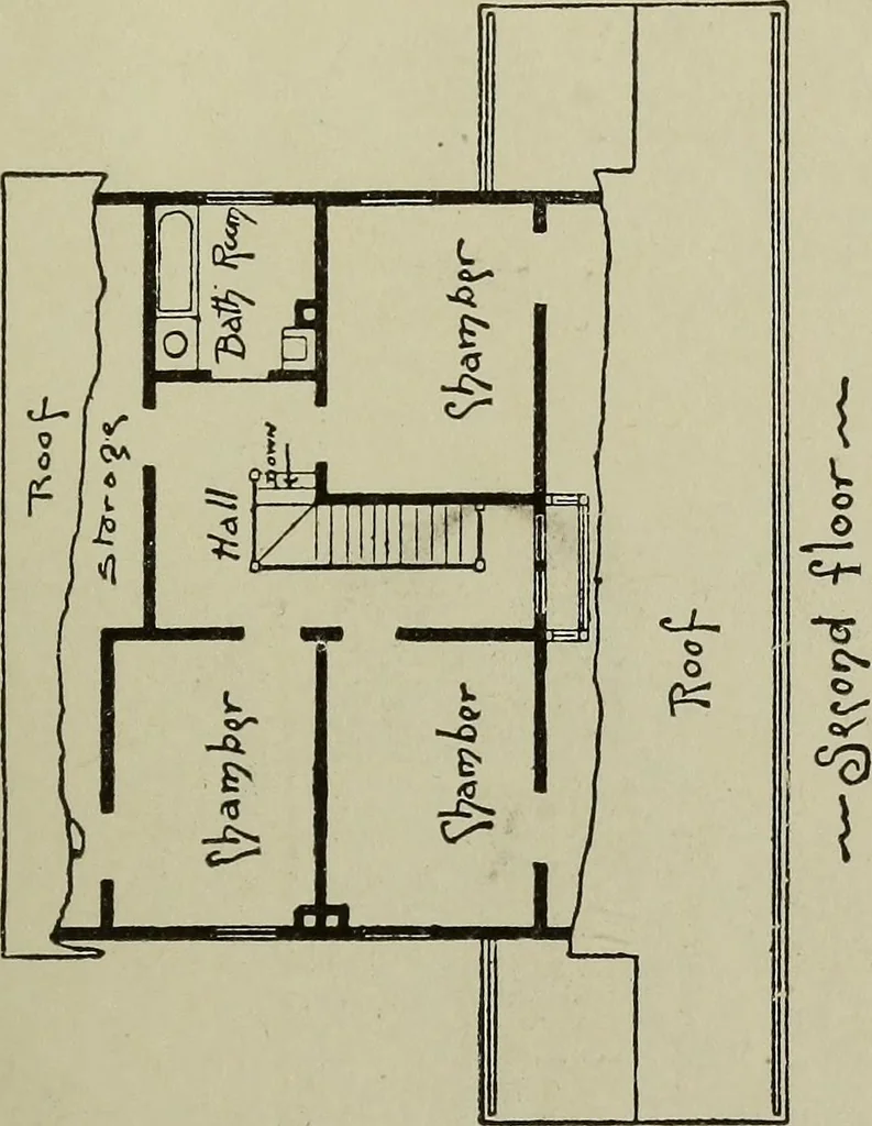 An illustration from Common-sense stair building and handrailing .., 1913, leaf 218