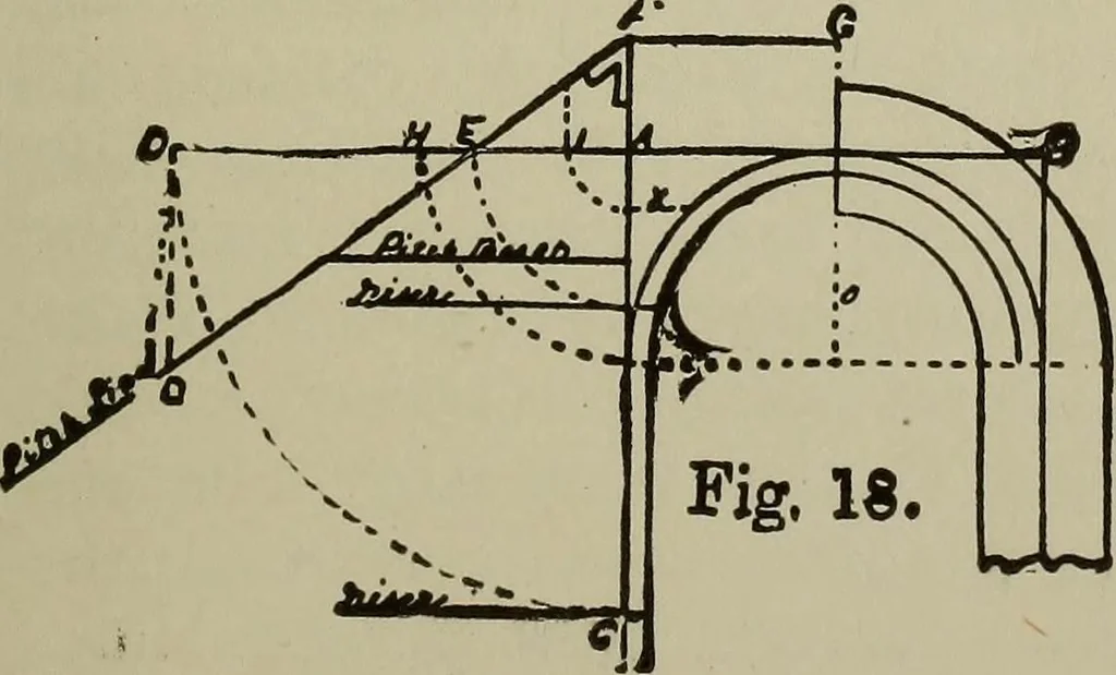 An illustration from Common-sense stair building and handrailing .., 1913, leaf 22