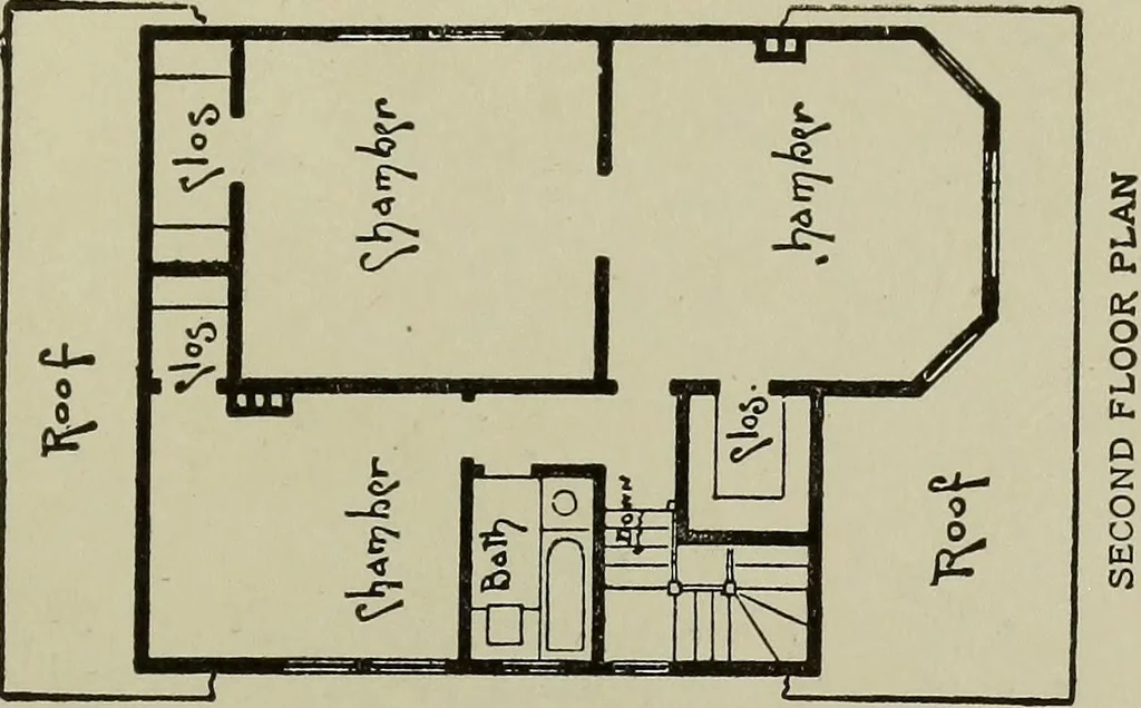 An illustration from Common-sense stair building and handrailing .., 1913, leaf 238