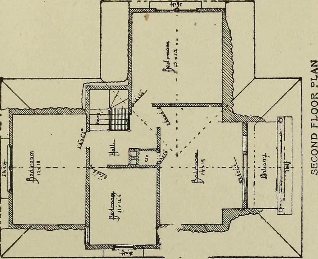 An illustration from Common-sense stair building and handrailing .., 1913, leaf 244
