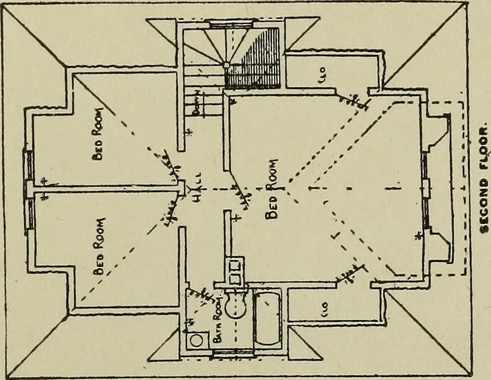 An illustration from Common-sense stair building and handrailing .., 1913, leaf 248