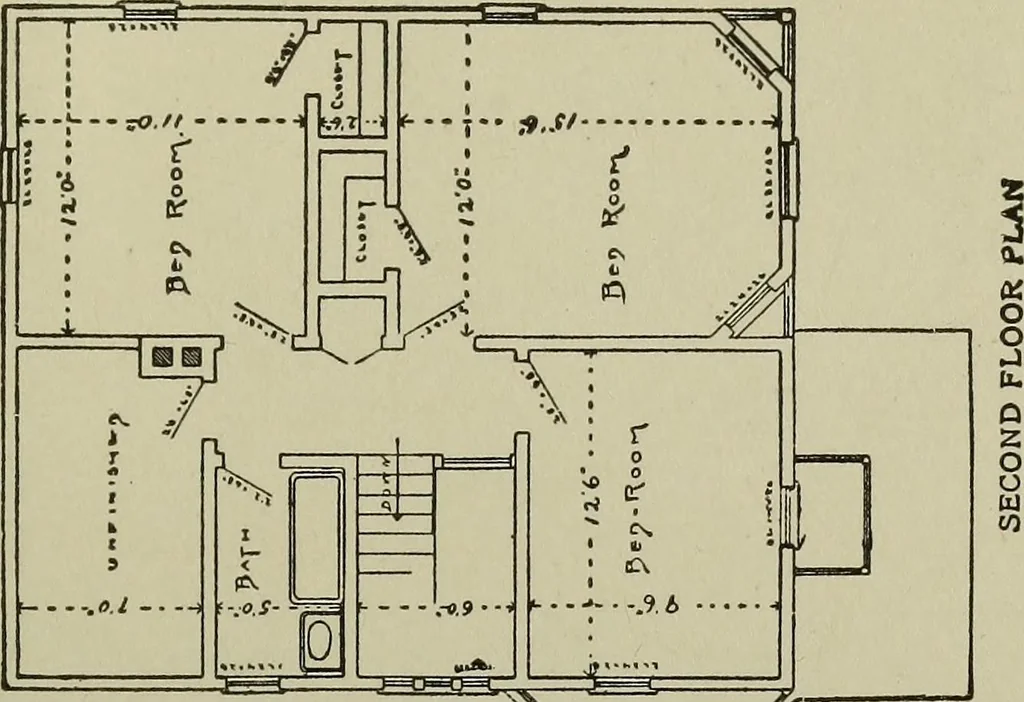 An illustration from Common-sense stair building and handrailing .., 1913, leaf 258
