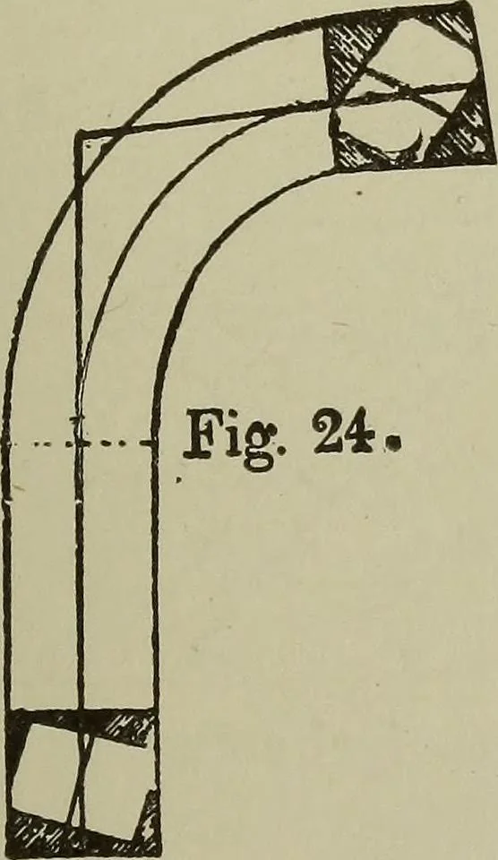 An illustration from Common-sense stair building and handrailing .., 1913, leaf 26
