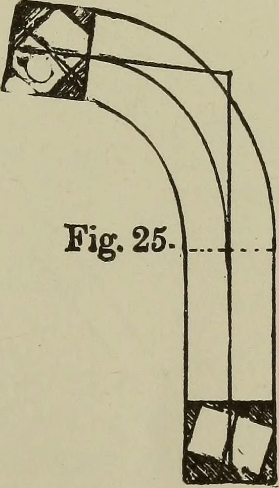 An illustration from Common-sense stair building and handrailing .., 1913, leaf 26