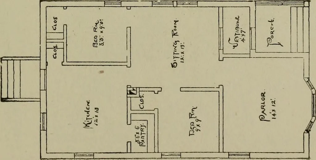 An illustration from Common-sense stair building and handrailing .., 1913, leaf 262