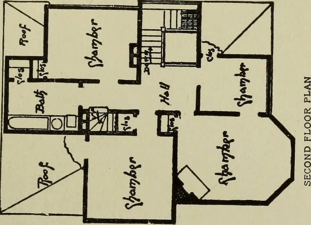 An illustration from Common-sense stair building and handrailing .., 1913, leaf 266