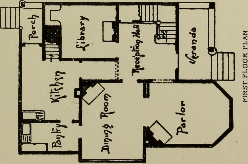 An illustration from Common-sense stair building and handrailing .., 1913, leaf 266