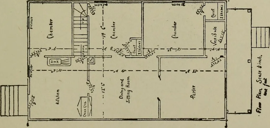 An illustration from Common-sense stair building and handrailing .., 1913, leaf 268