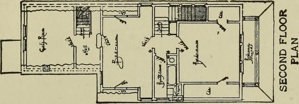An illustration from Common-sense stair building and handrailing .., 1913, leaf 270