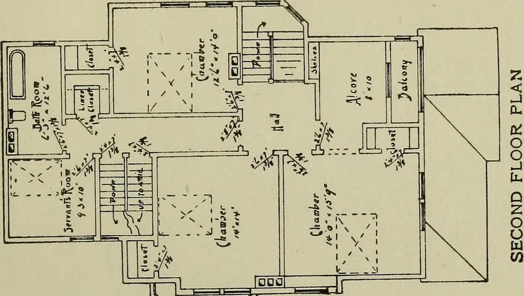 An illustration from Common-sense stair building and handrailing .., 1913, leaf 274