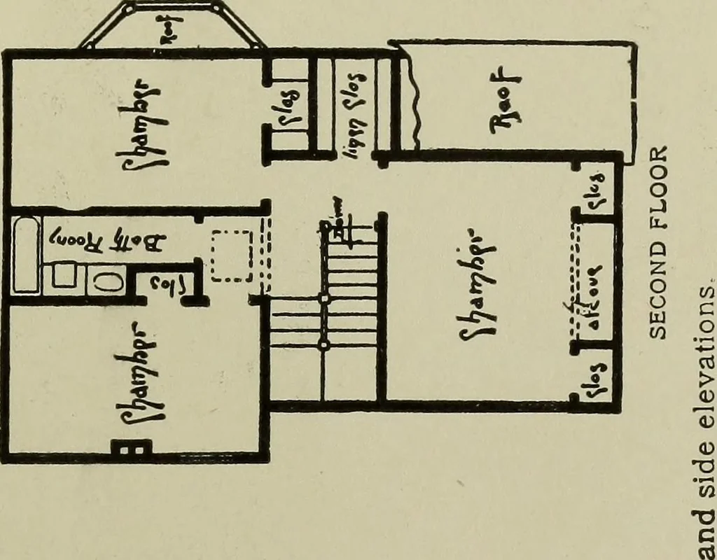 An illustration from Common-sense stair building and handrailing .., 1913, leaf 288