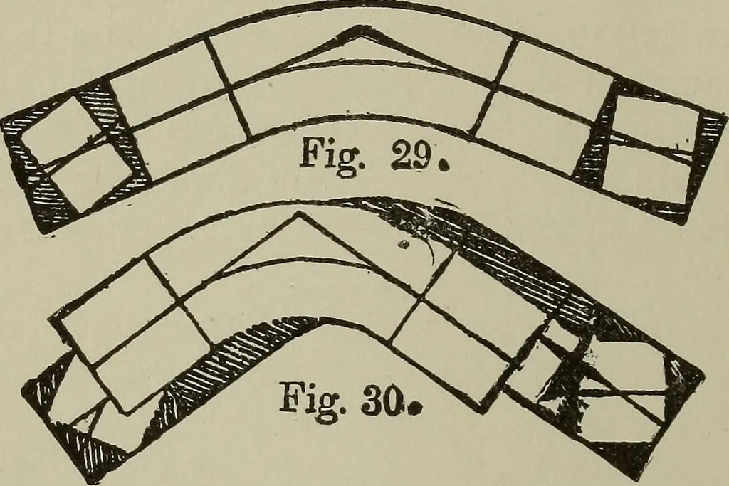 An illustration from Common-sense stair building and handrailing .., 1913, leaf 29