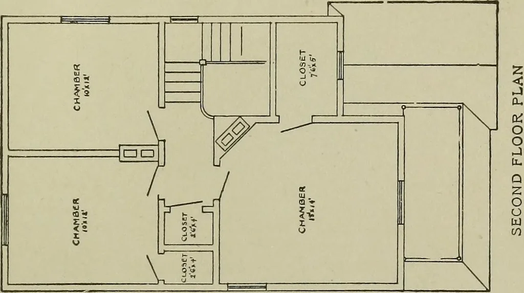 An illustration from Common-sense stair building and handrailing .., 1913, leaf 292