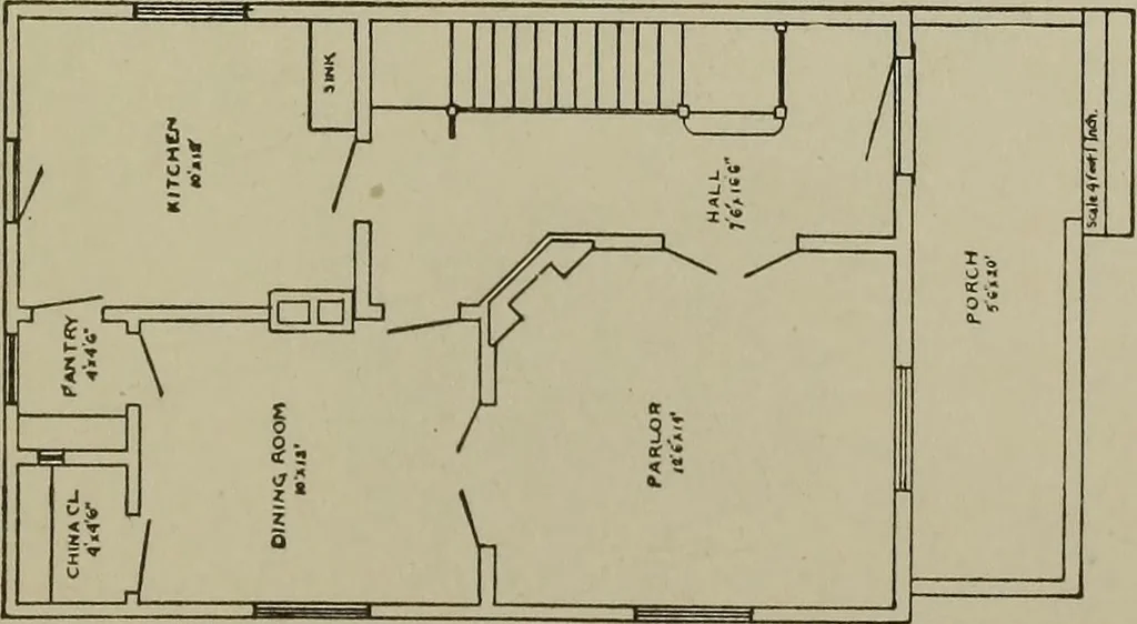 An illustration from Common-sense stair building and handrailing .., 1913, leaf 292
