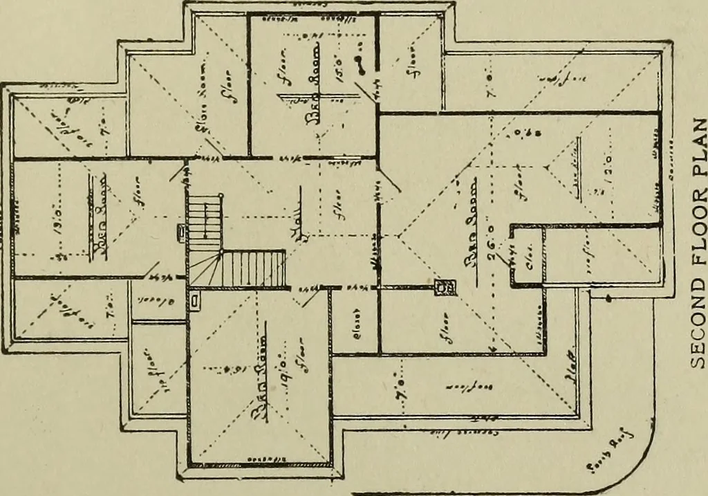 An illustration from Common-sense stair building and handrailing .., 1913, leaf 294