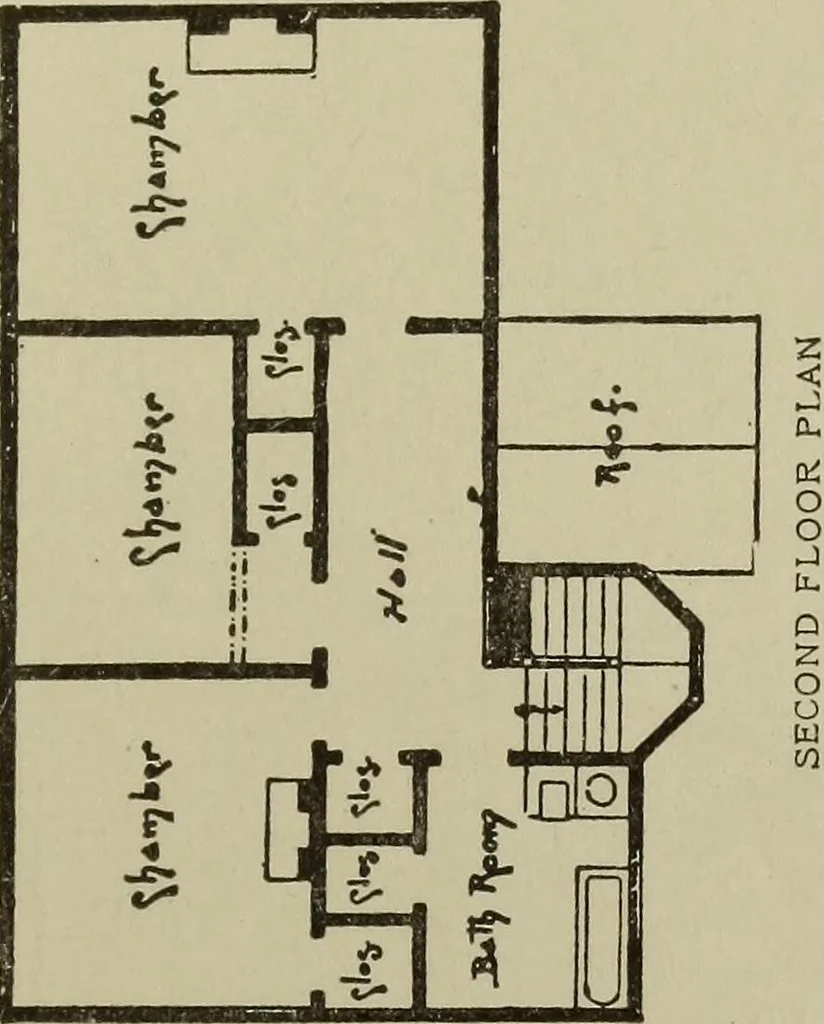 An illustration from Common-sense stair building and handrailing .., 1913, leaf 298