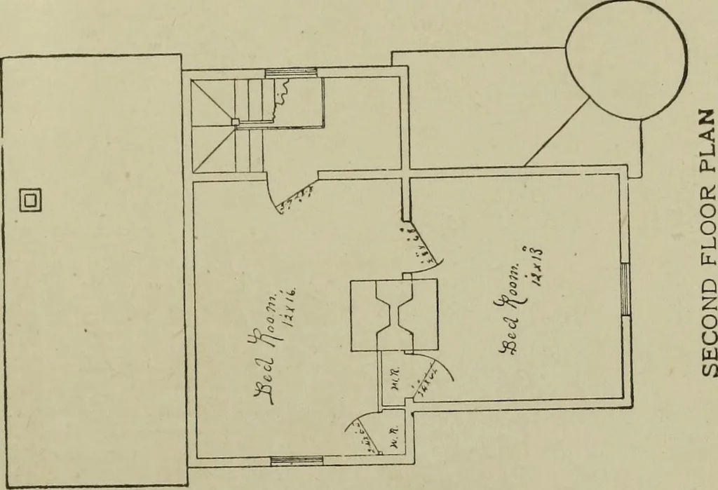 An illustration from Common-sense stair building and handrailing .., 1913, leaf 306
