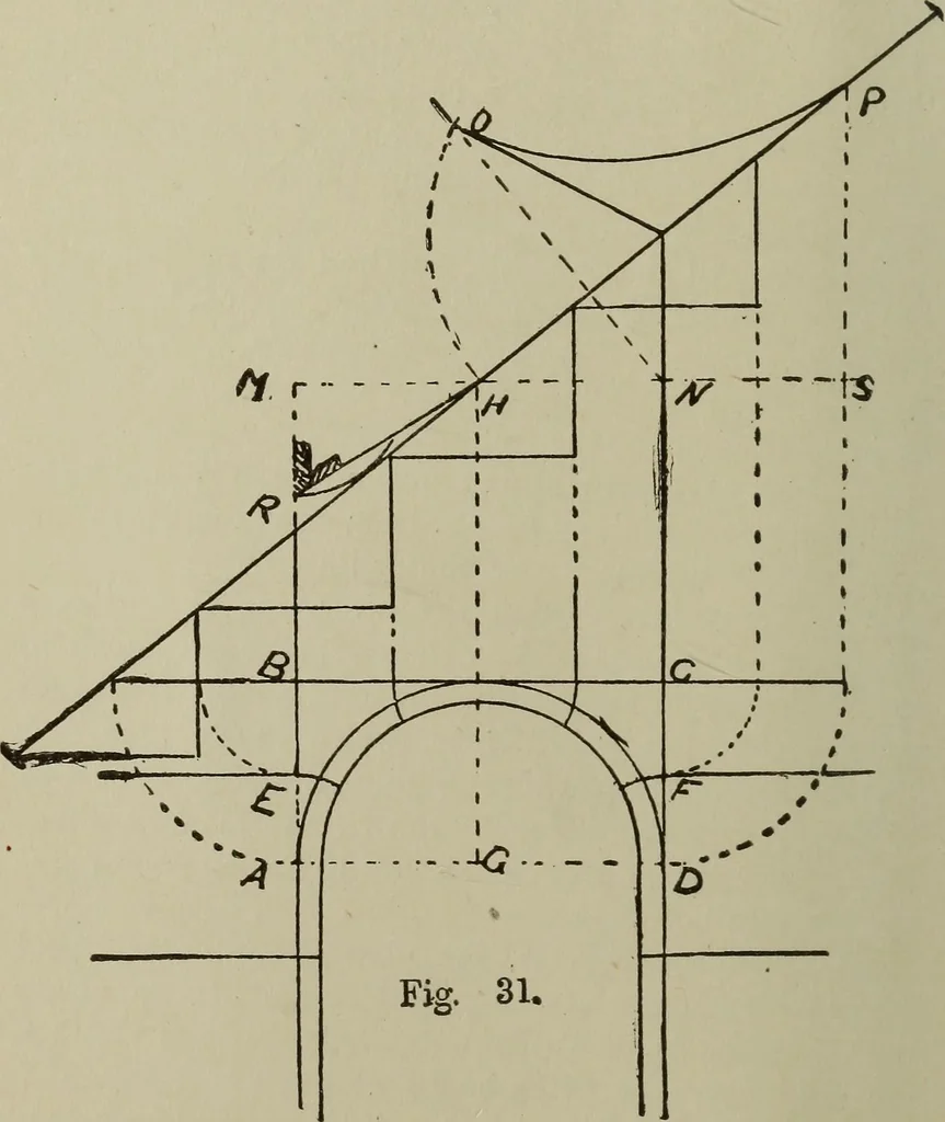 An illustration from Common-sense stair building and handrailing .., 1913, leaf 31