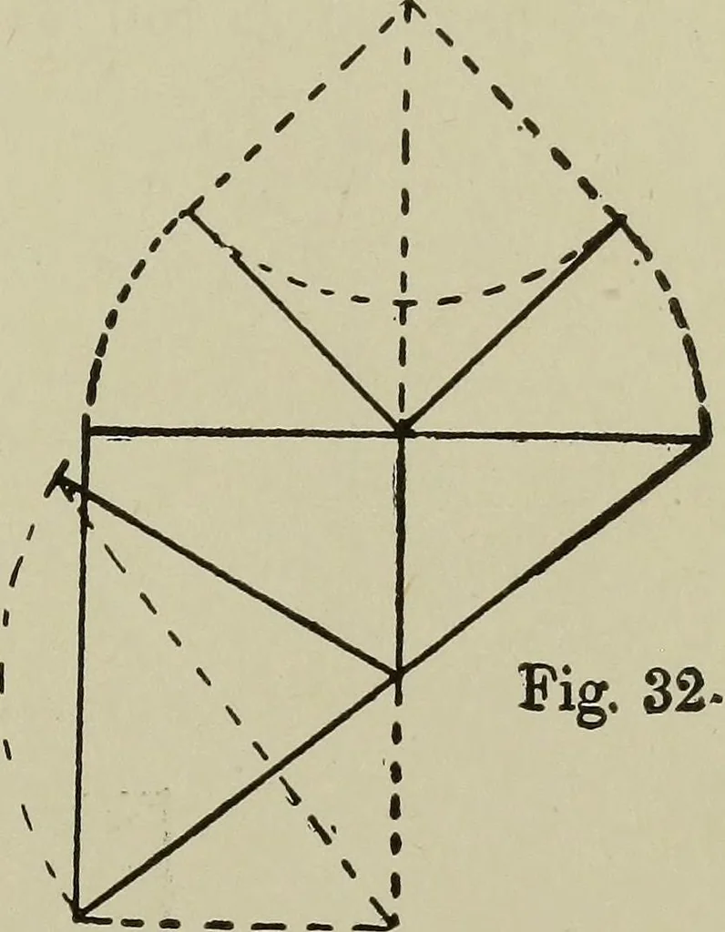 An illustration from Common-sense stair building and handrailing .., 1913, leaf 32
