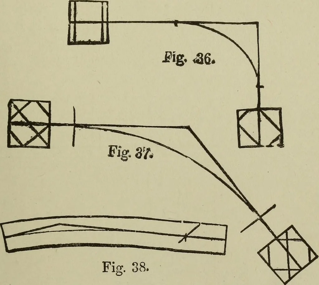 An illustration from Common-sense stair building and handrailing .., 1913, leaf 34