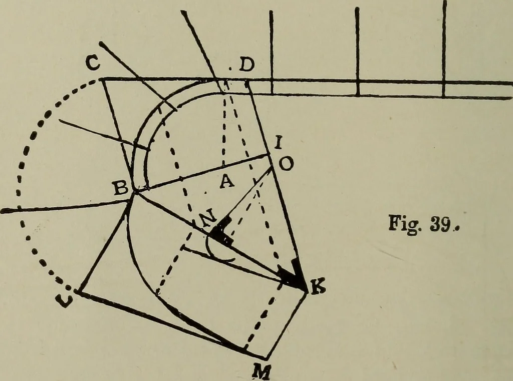 An illustration from Common-sense stair building and handrailing .., 1913, leaf 35