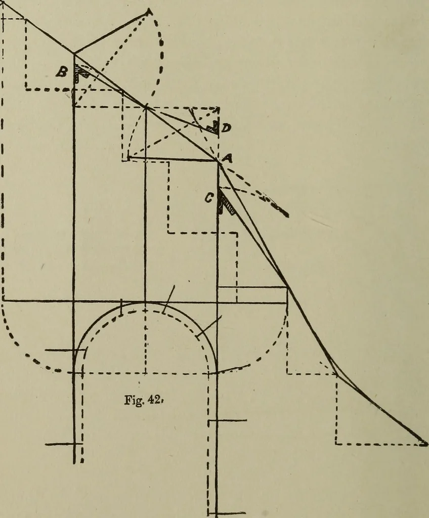 An illustration from Common-sense stair building and handrailing .., 1913, leaf 37