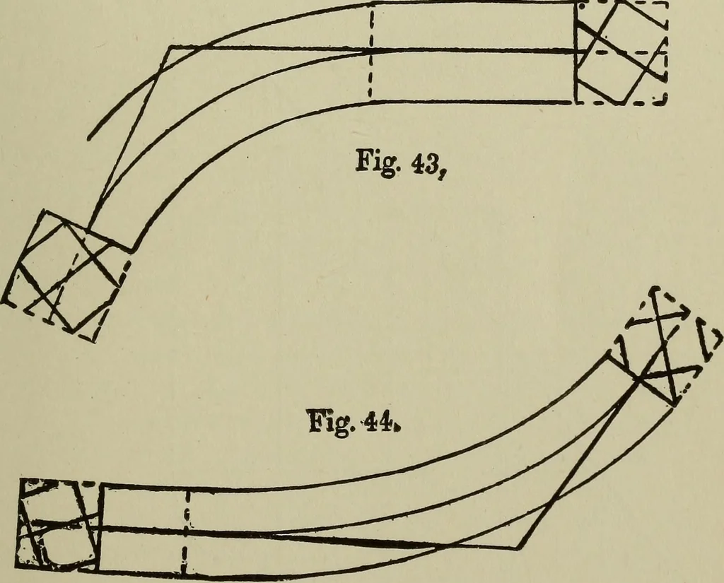 An illustration from Common-sense stair building and handrailing .., 1913, leaf 38