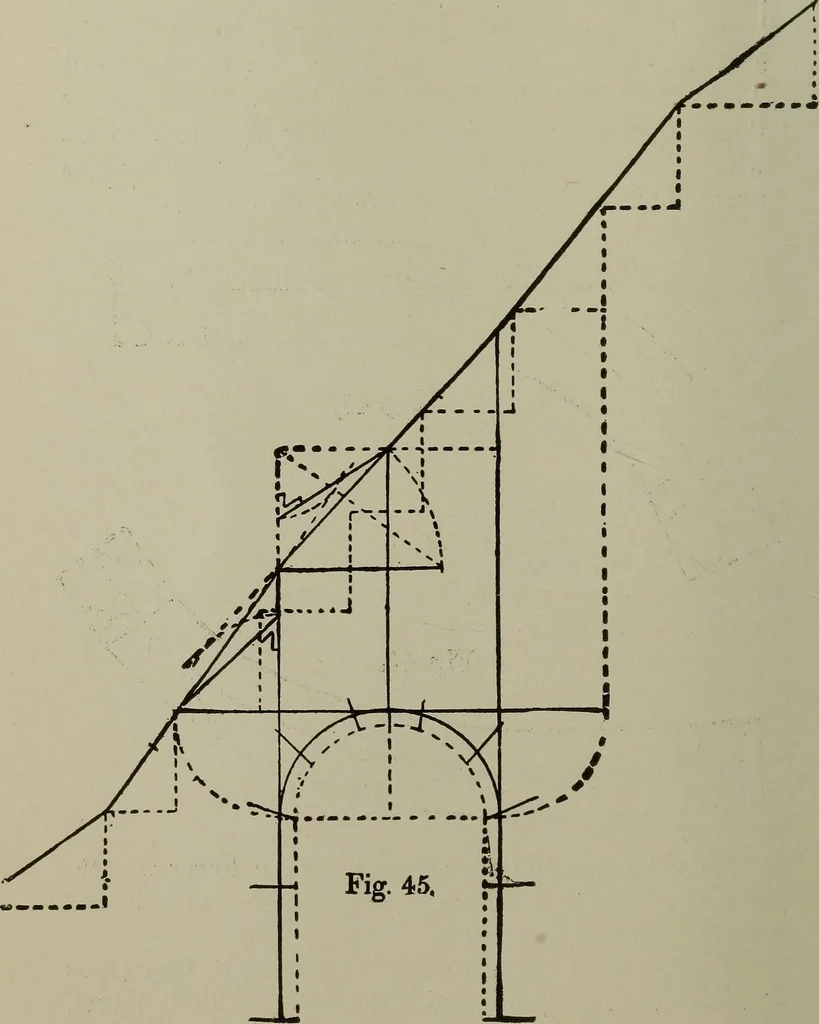 An illustration from Common-sense stair building and handrailing .., 1913, leaf 39