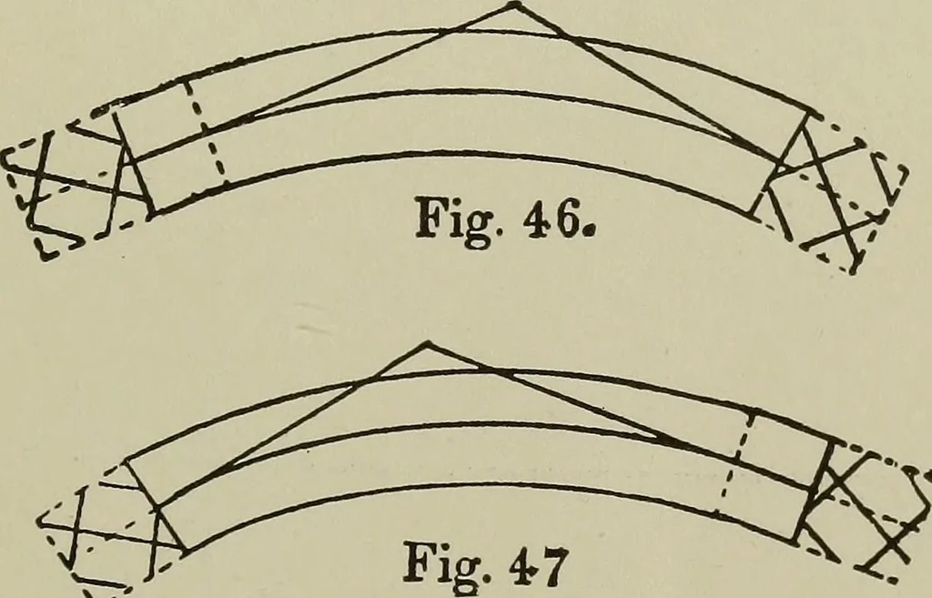 An illustration from Common-sense stair building and handrailing .., 1913, leaf 40