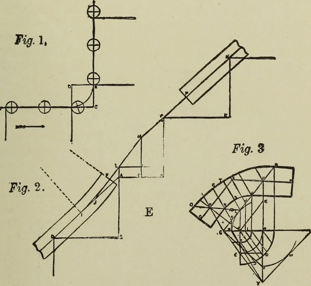 An illustration from Common-sense stair building and handrailing .., 1913, leaf 56