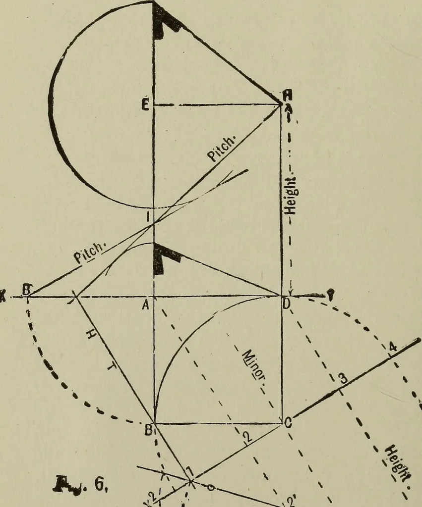 An illustration from Common-sense stair building and handrailing .., 1913, leaf 67