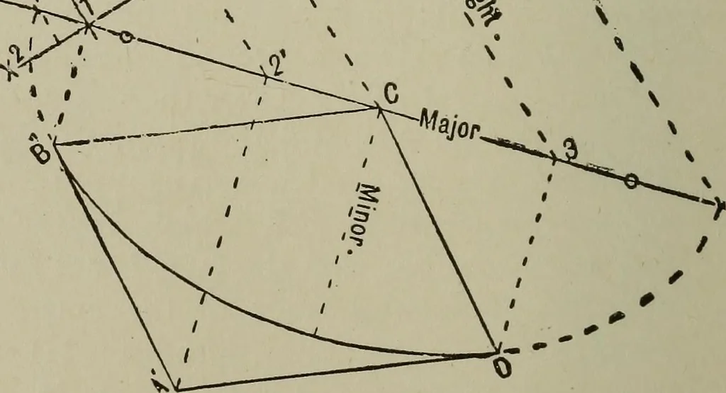 An illustration from Common-sense stair building and handrailing .., 1913, leaf 67