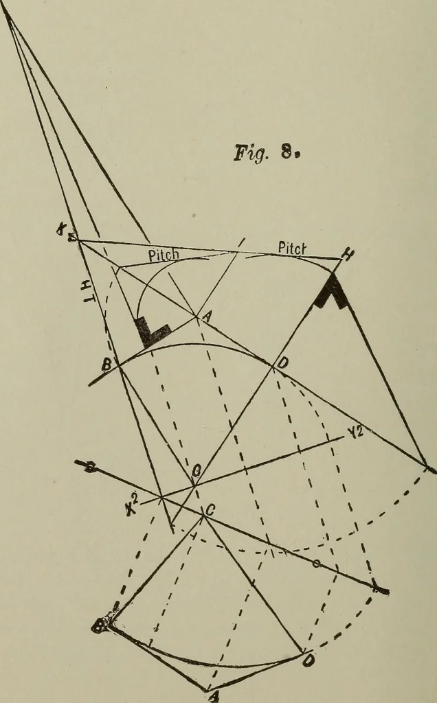 An illustration from Common-sense stair building and handrailing .., 1913, leaf 69