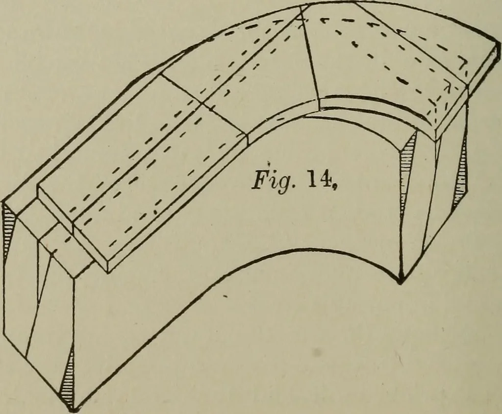 An illustration from Common-sense stair building and handrailing .., 1913, leaf 75