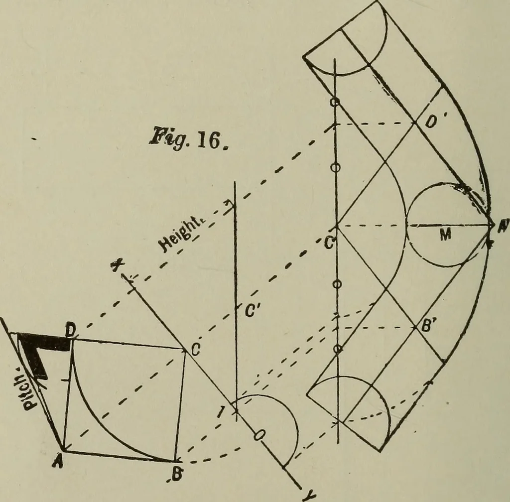 An illustration from Common-sense stair building and handrailing .., 1913, leaf 77