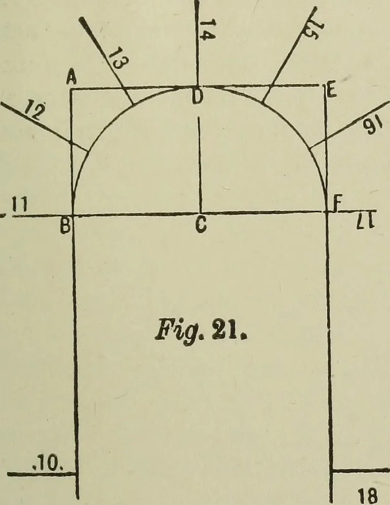 An illustration from Common-sense stair building and handrailing .., 1913, leaf 82