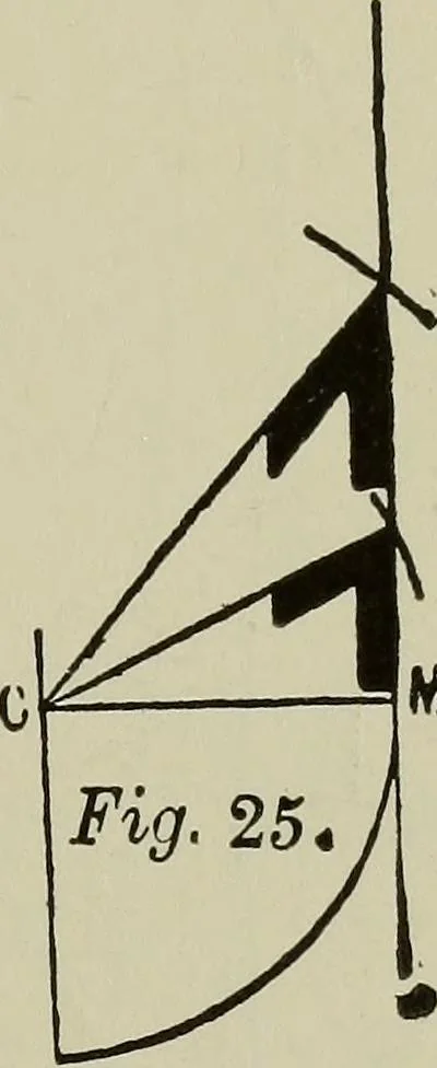 An illustration from Common-sense stair building and handrailing .., 1913, leaf 86