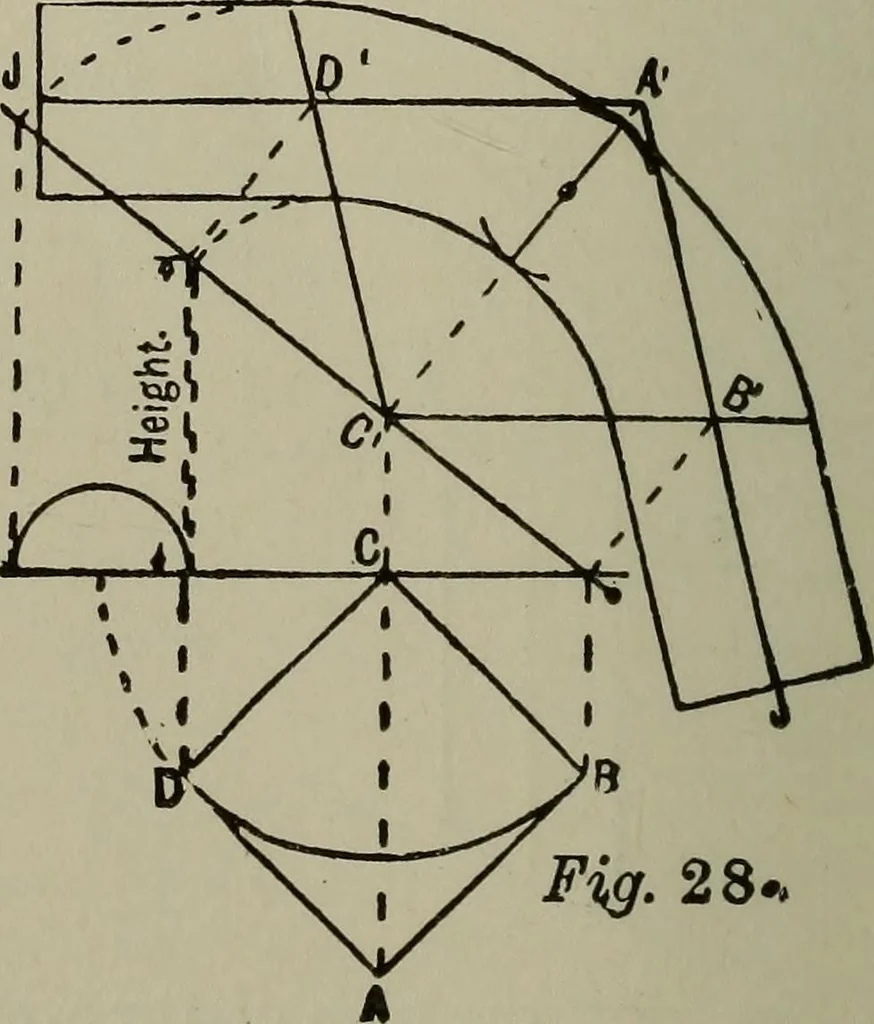 An illustration from Common-sense stair building and handrailing .., 1913, leaf 87