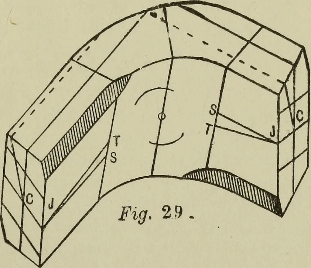 An illustration from Common-sense stair building and handrailing .., 1913, leaf 88