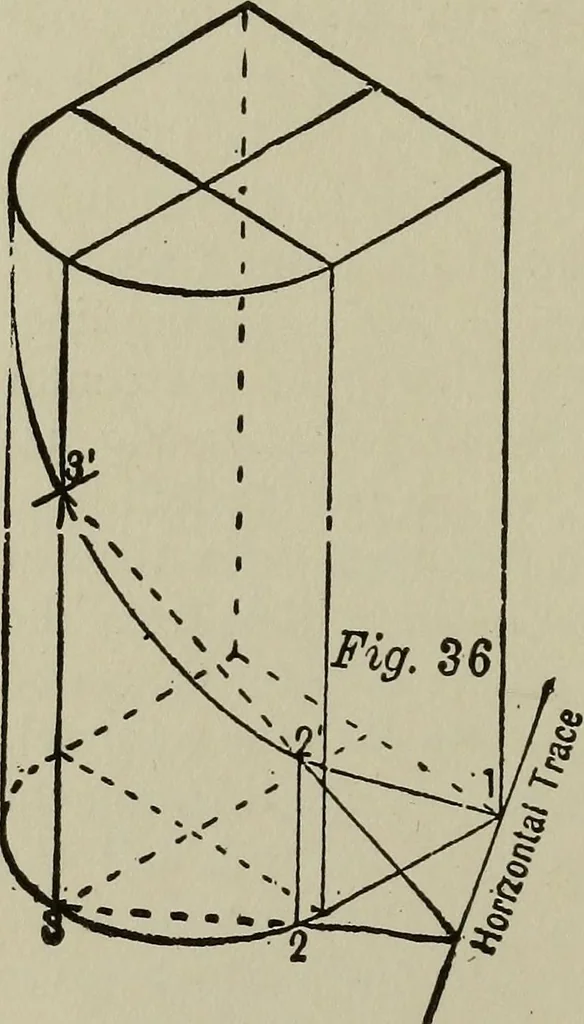 An illustration from Common-sense stair building and handrailing .., 1913, leaf 97