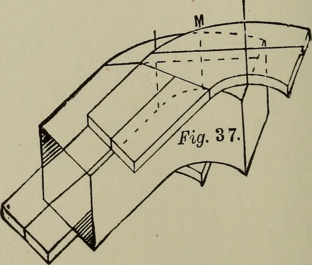An illustration from Common-sense stair building and handrailing .., 1913, leaf 97