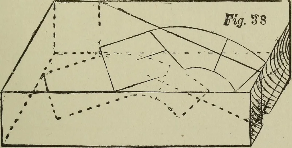 An illustration from Common-sense stair building and handrailing .., 1913, leaf 98