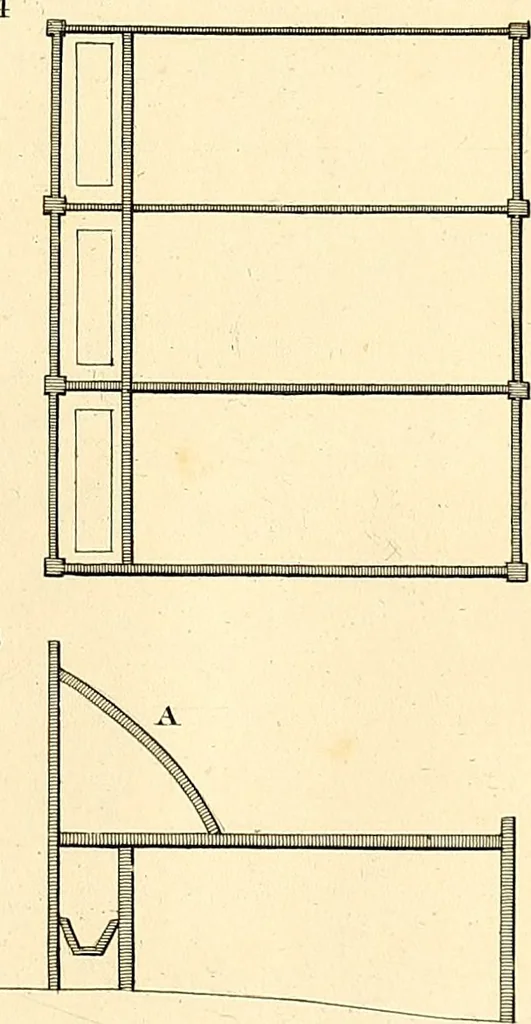 An illustration from Communications to the Board of Agriculture : on subjects relative to the husbandry, and internal improvements of the country, 1797, leaf 124